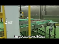 Làm thế nào các thiết bị đóng hộp thịt sản xuất thịt đóng hộp